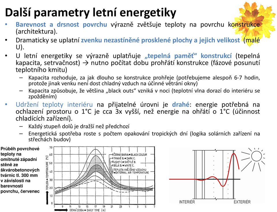 U letní energetiky se výrazně uplatňuje tepelná paměť konstrukcí (tepelná kapacita, setrvačnost) nutno počítat dobu prohřátí konstrukce (fázové posunutí teplotního kmitu) Kapacita rozhoduje, za jak