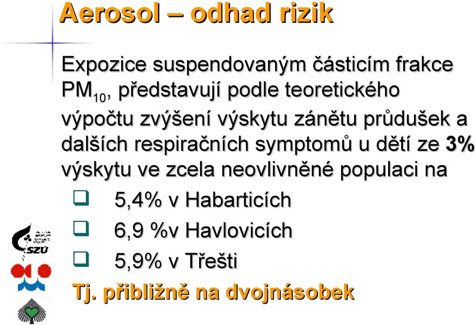 dalších respiračních symptomů u dětí ze 3% výskytu ve zcela neovlivněné