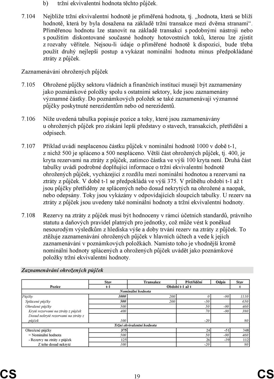 Přiměřenou hodnotu lze stanovit na základě transakcí s podobnými nástroji nebo s použitím diskontované současné hodnoty hotovostních toků, kterou lze zjistit z rozvahy věřitele.