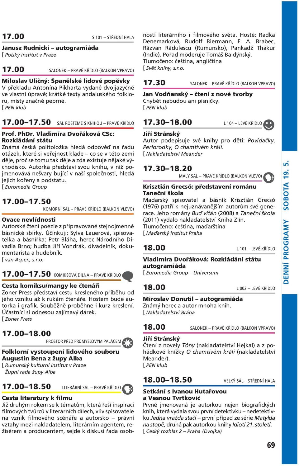 peprné. 17.00 17.50 SÁL ROSTEME S KNIHOU PRAVÉ KŘÍDLO Prof. PhDr.