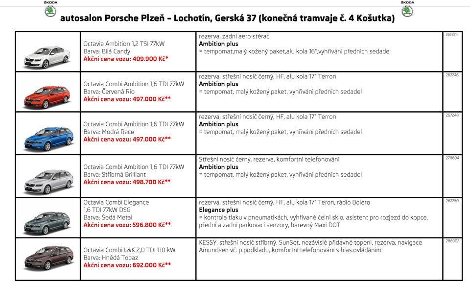 000 Kč** rezerva, střešní nosič černý, HF, alu kola 17 Terron 267246 Barva: Modrá Race Akční cena vozu: 497.