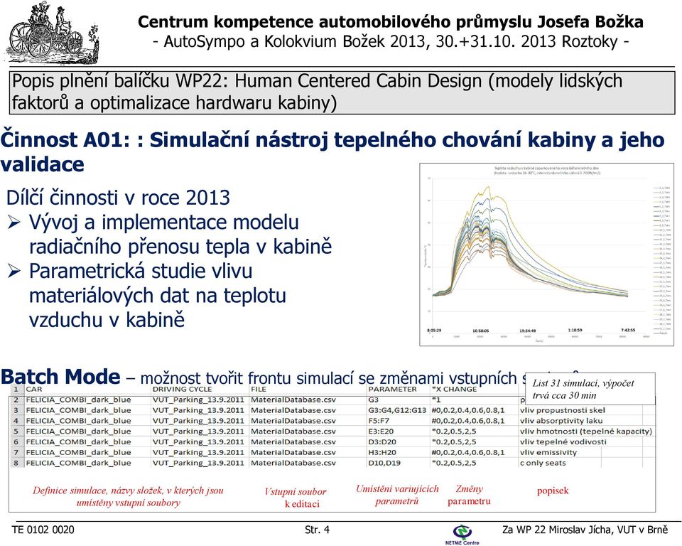 simulací se změnami vstupních souborů List 31 simulací, výpočet trvá cca 30 min Definice simulace, názvy složek, v kterých jsou umístěny