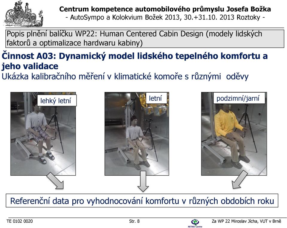 letní letní podzimní/jarní Referenční data pro vyhodnocování komfortu v