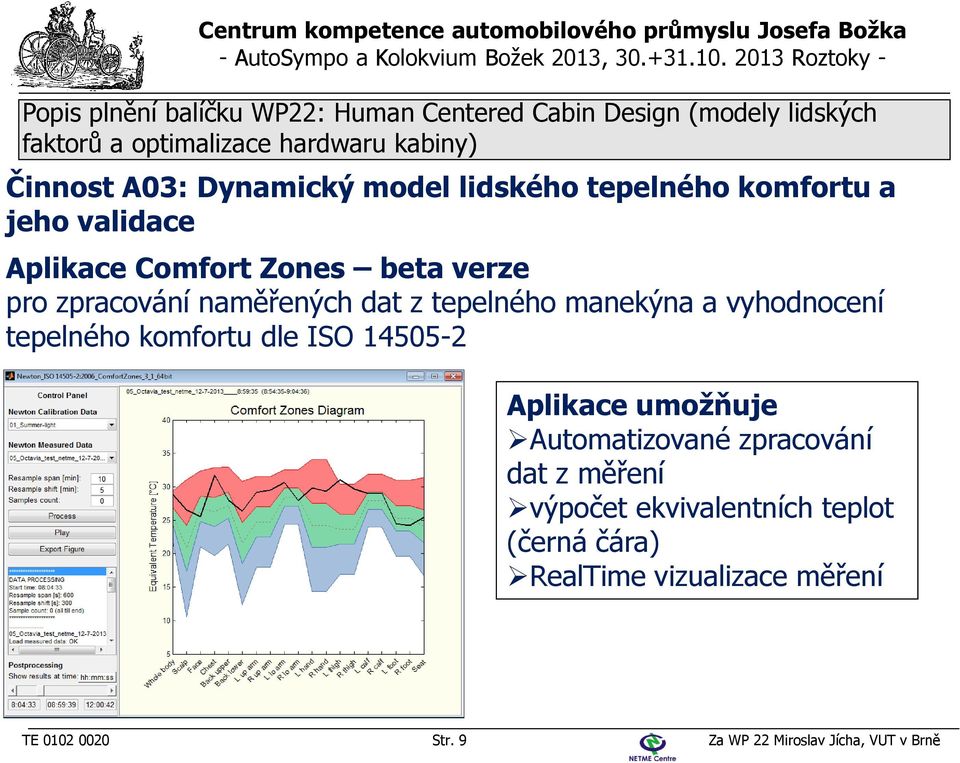 dle ISO 14505-2 Aplikace umožňuje Automatizované zpracování dat z měření výpočet ekvivalentních