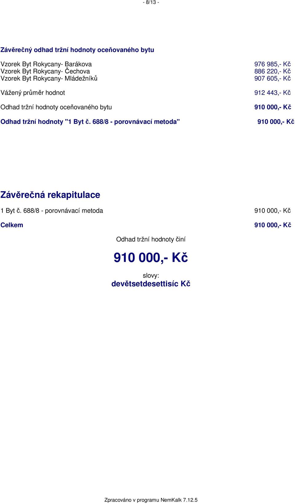688/8 - porovnávací metoda" 976 985,- Kč 886 220,- Kč 907 605,- Kč 912 443,- Kč 910 000,- Kč 910 000,- Kč Závěrečná