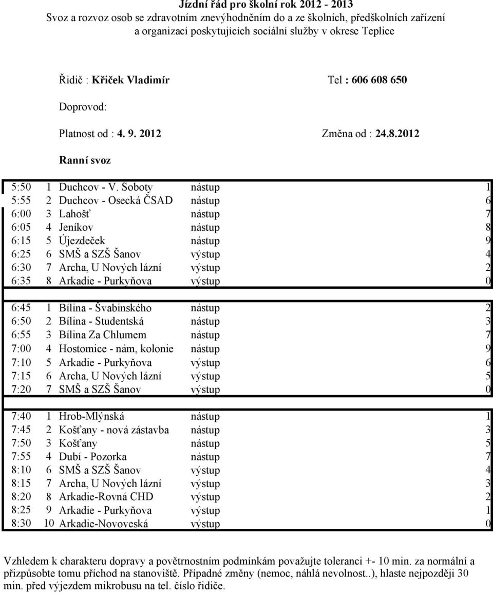 Soboty nástup 1 5:55 2 Duchcov - Osecká ČSAD nástup 6 6:00 3 Lahošť nástup 7 6:05 4 Jeníkov nástup 8 6:15 5 Újezdeček nástup 9 6:25 6 SMŠ a SZŠ Šanov výstup 4 6:30 7 Archa, U Nových lázní výstup 2