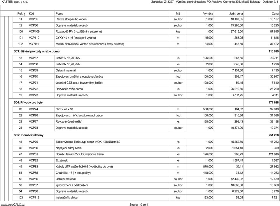 napájení výtahu) 45,000 263,25 11 846 102 VCP111 MARS žlab250x50 včetně příslušenství ( trasy suterén) 84,000 445,50 37 422 S03: Jištění pro byty a režie dou 110 999 13 VCP67 Jističe1x 16,20,25A