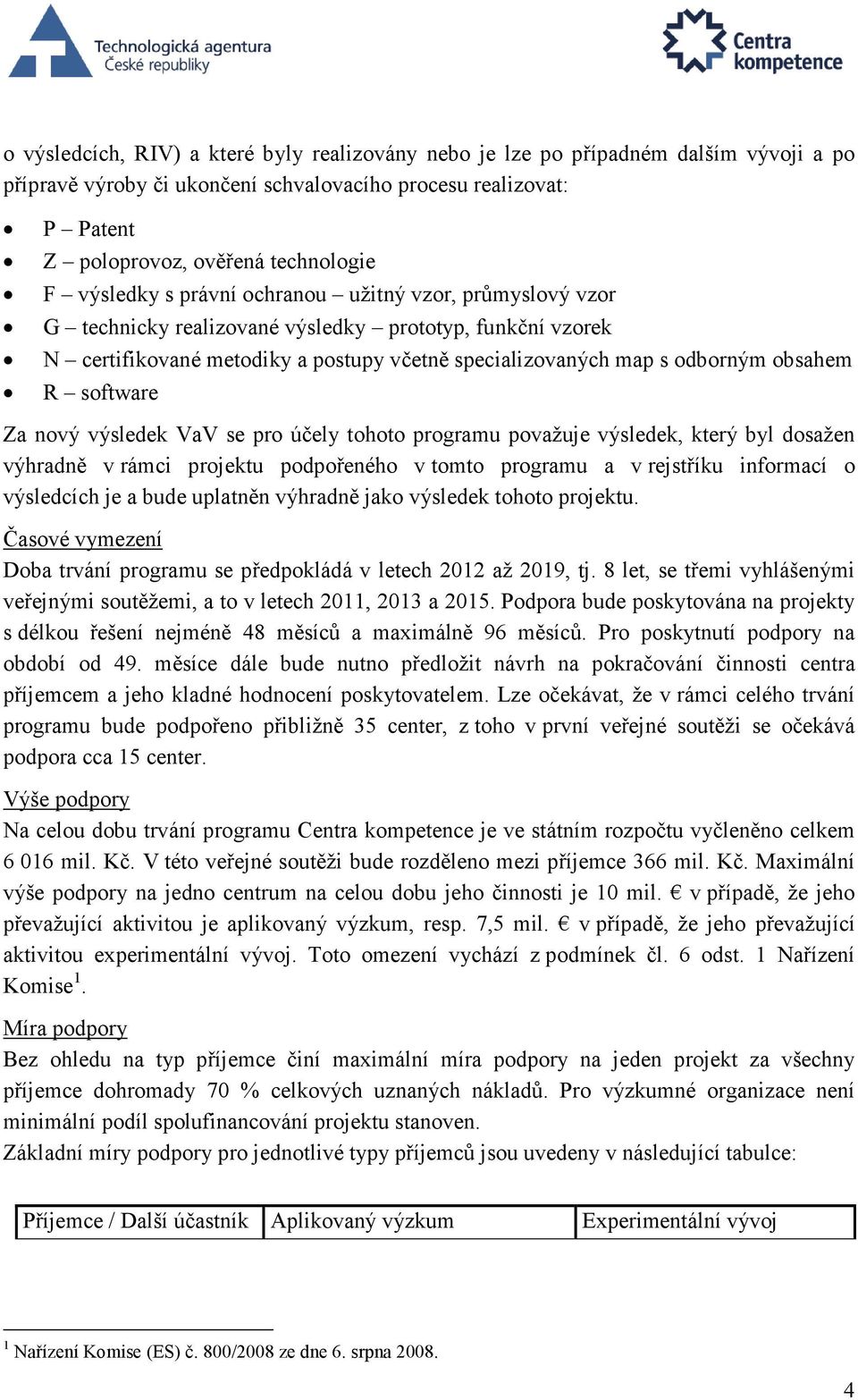 software Za nový výsledek VaV se pro účely tohoto programu považuje výsledek, který byl dosažen výhradně v rámci projektu podpořeného v tomto programu a v rejstříku informací o výsledcích je a bude