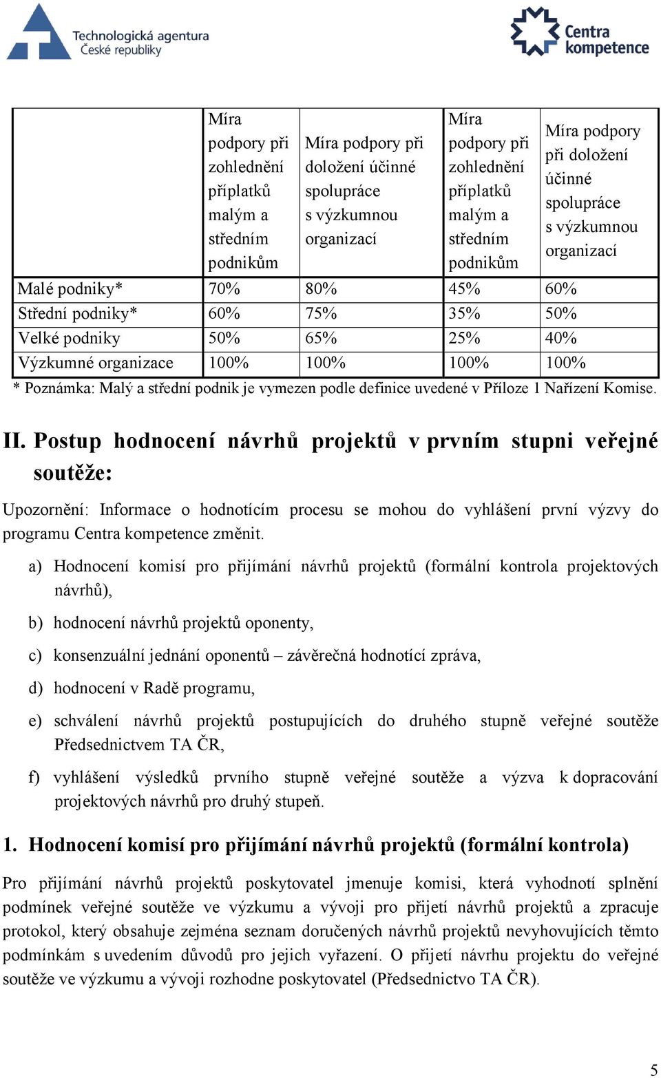 Poznámka: Malý a střední podnik je vymezen podle definice uvedené v Příloze 1 Nařízení Komise. II.