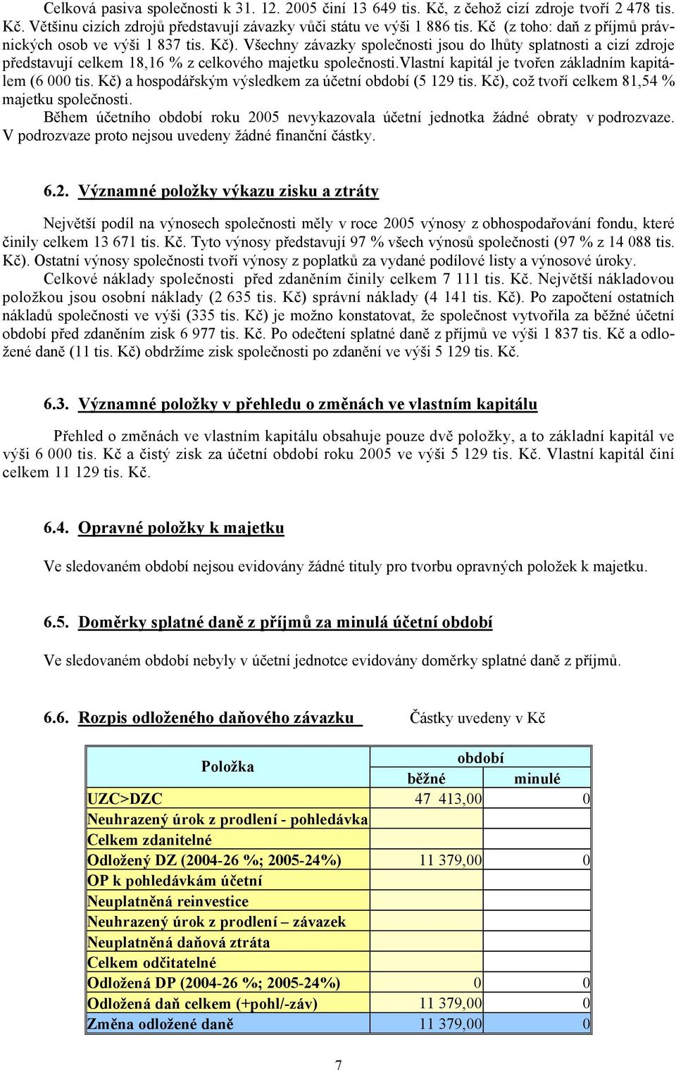 vlastní kapitál je tvořen základním kapitálem (6 000 tis. Kč) a hospodářským výsledkem za účetní období (5 129 tis. Kč), což tvoří celkem 81,54 % majetku společnosti.