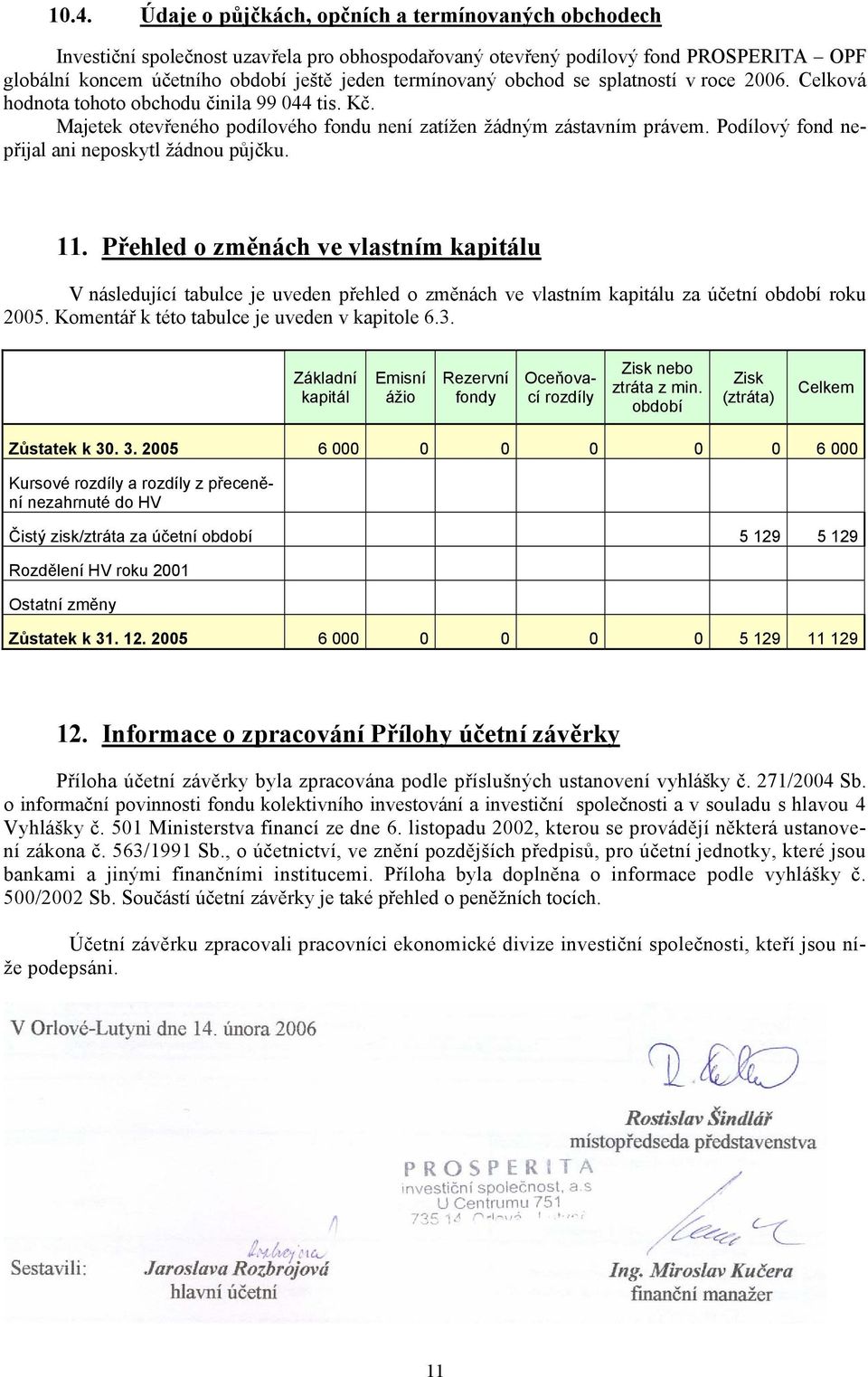 Podílový fond nepřijal ani neposkytl žádnou půjčku. 11. Přehled o změnách ve vlastním kapitálu V následující tabulce je uveden přehled o změnách ve vlastním kapitálu za účetní období roku 2005.