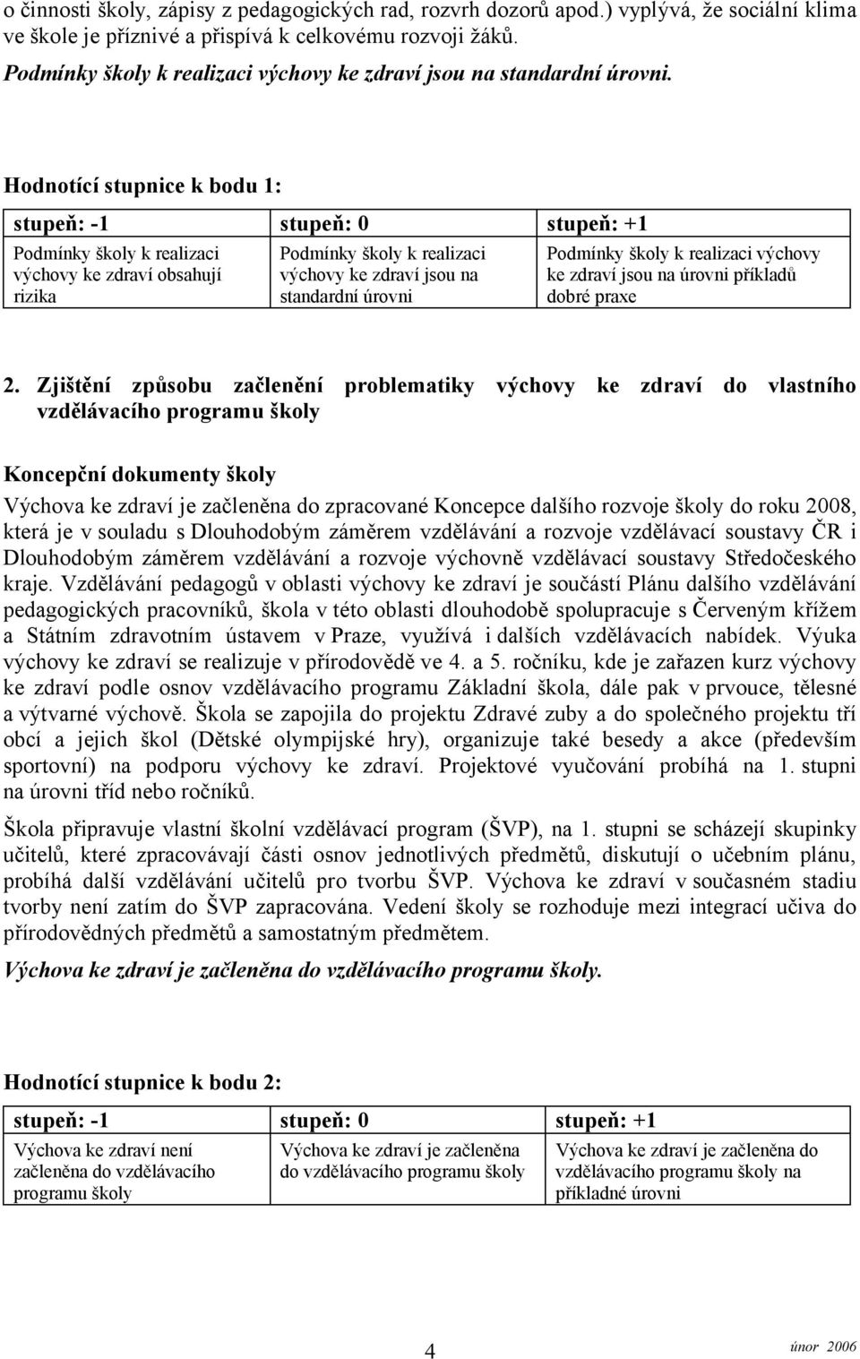 Hodnotící stupnice k bodu 1: stupeň: -1 stupeň: 0 stupeň: +1 Podmínky školy k realizaci výchovy ke zdraví obsahují rizika Podmínky školy k realizaci výchovy ke zdraví jsou na standardní úrovni