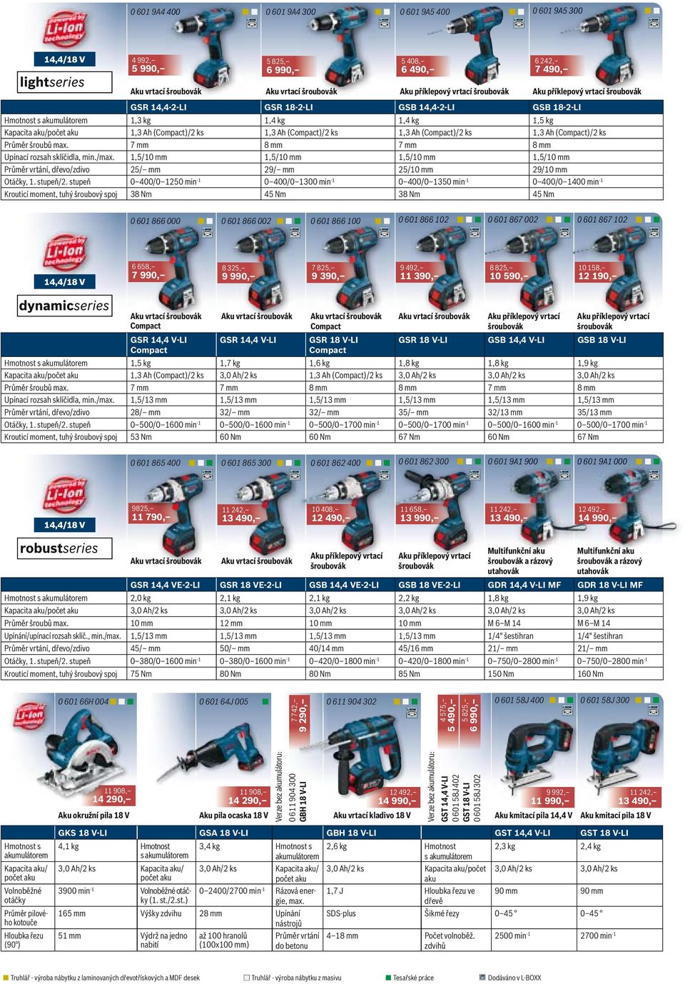 0400/01350 min-1 38 Nm 1,5 kg 1,3 Ah (Compact)/2 ks 8 mm 1,5/10 mm 29/10 mm 0400/01400 min-1 45 Nm 06 01 866 000 000 06 01 866 002 002 7 490, 0, 06 01 866 100 100 01 866 102 102 0 Aku příklepový