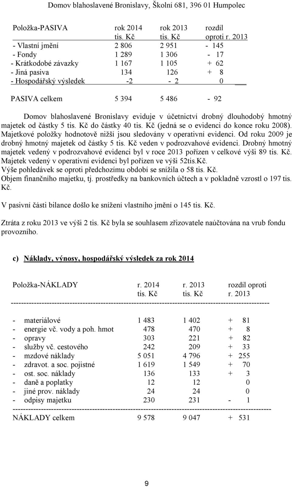blahoslavené Bronislavy eviduje v účetnictví drobný dlouhodobý hmotný majetek od částky 5 tis. Kč do částky 40 tis. Kč (jedná se o evidenci do konce roku 2008).