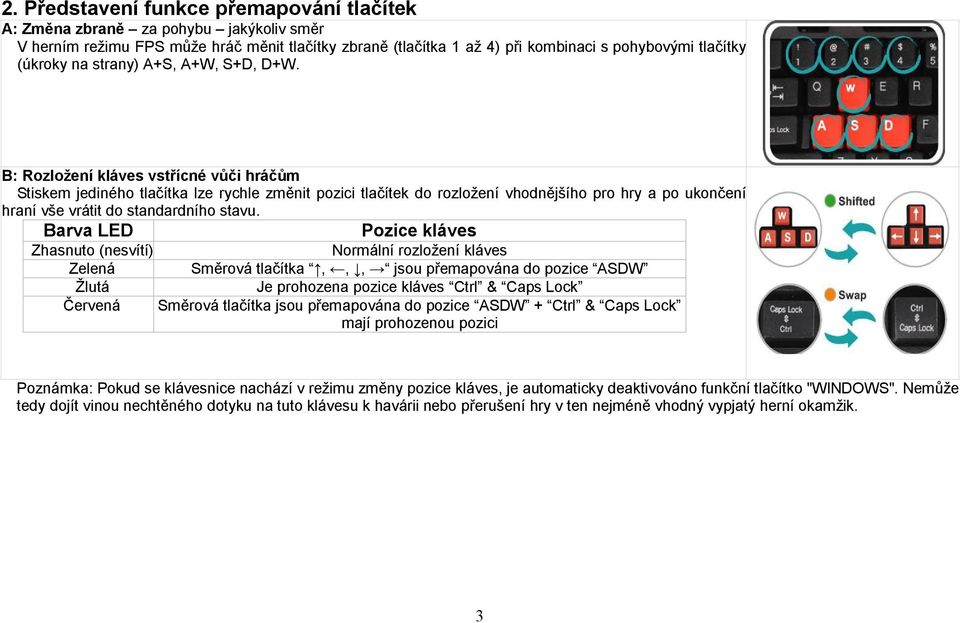B: Rozložení kláves vstřícné vůči hráčům Stiskem jediného tlačítka lze rychle změnit pozici tlačítek do rozložení vhodnějšího pro hry a po ukončení hraní vše vrátit do standardního stavu.