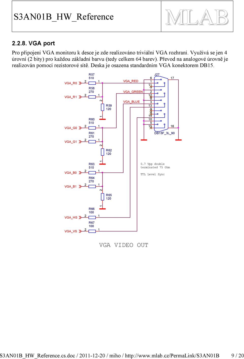 Převod na analogové úrovně je realizován pomocí rezistorové sítě. Deska je osazena standardním VG konektorem D.