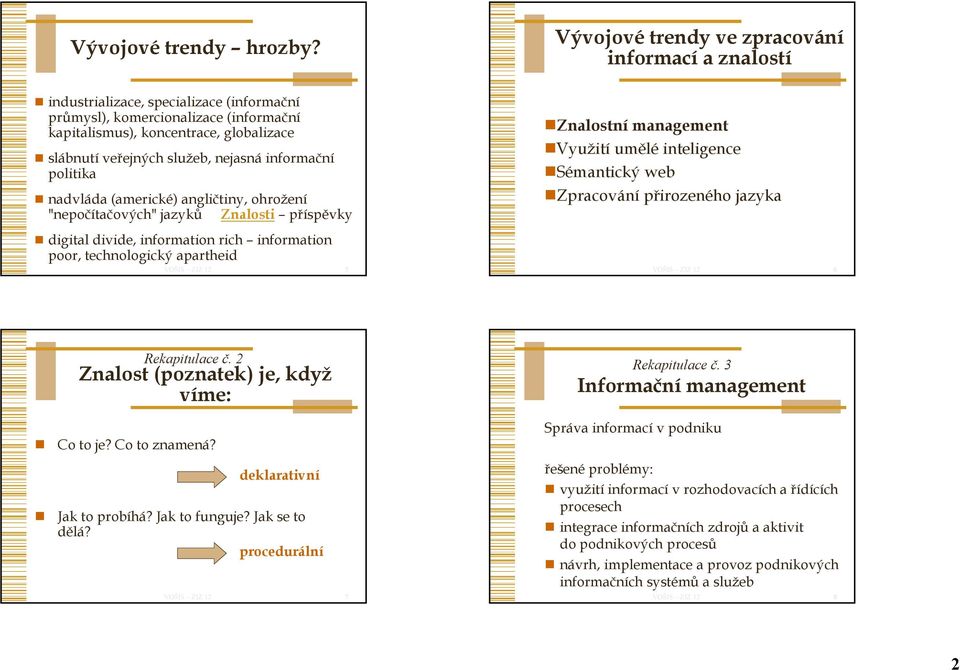 nejasná informační politika nadvláda (americké) angličtiny, ohrožení "nepočítačových" jazyků Znalosti příspěvky digital divide, information rich information poor, technologický apartheid 5 Znalostní