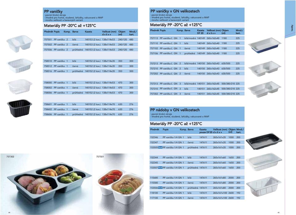 ) 8x4x5 8x4x5 8x4x5 40/0 40/0 40/0 PP vaničky v GN velikostech mnoho velikostí a barevných variant Materiály PP 0 C až +5 C 757 7570 Ľ GN Ľ GN 7570 Ľ GN 75706 Ľ GN pruhledná 0 4049 4049 4049 65x6x40