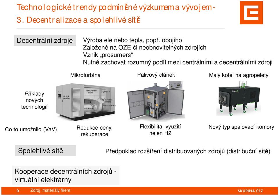 Palivový lánek Malý kotel na agropelety íklady nových technologií Co to umožnilo (VaV) Redukce ceny, rekuperace Flexibilita, využití nejen H2 Nový typ