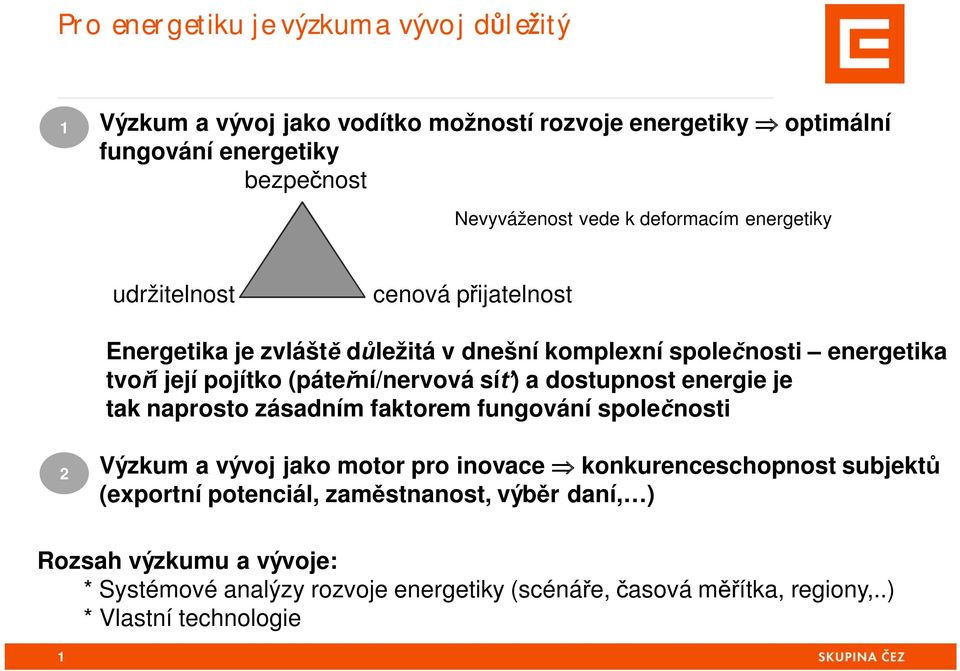ní/nervová sí ) a dostupnost energie je tak naprosto zásadním faktorem fungování spole nosti 2 Výzkum a vývoj jako motor pro inovace konkurenceschopnost subjekt