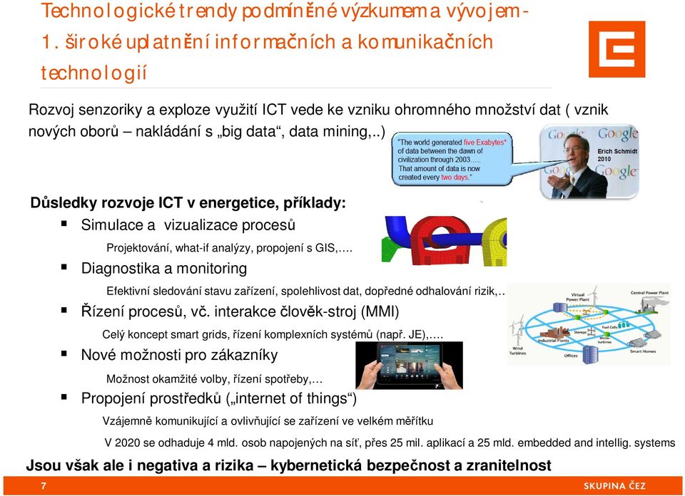 .) sledky rozvoje ICT v energetice, p íklady: Simulace a vizualizace proces 7 Projektování, what-if analýzy, propojení s GIS,.