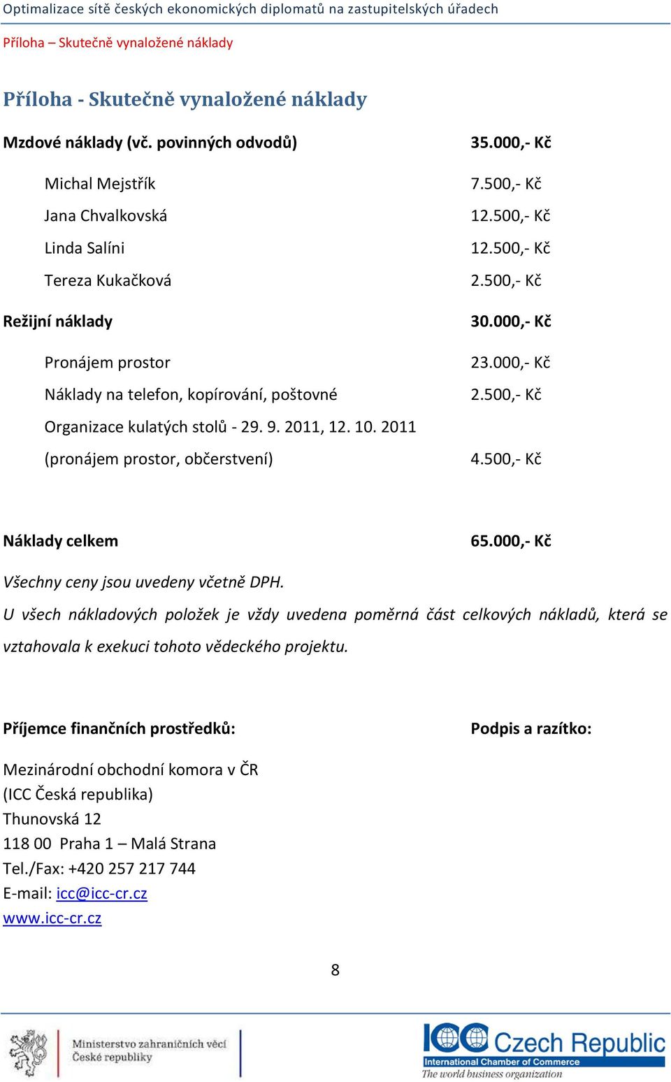 10. 2011 (pronájem prostor, občerstvení) 35.000,- Kč 7.500,- Kč 12.500,- Kč 12.500,- Kč 2.500,- Kč 30.000,- Kč 23.000,- Kč 2.500,- Kč 4.500,- Kč Náklady celkem 65.