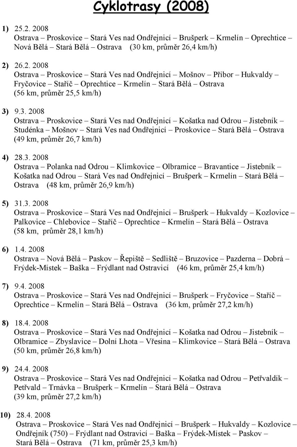 3. 2008 Palkovice Chlebovice Staříč Oprechtice Krmelín Stará Bělá Ostrava (58 km, průměr 28,1 km/h) 6) 1.4.