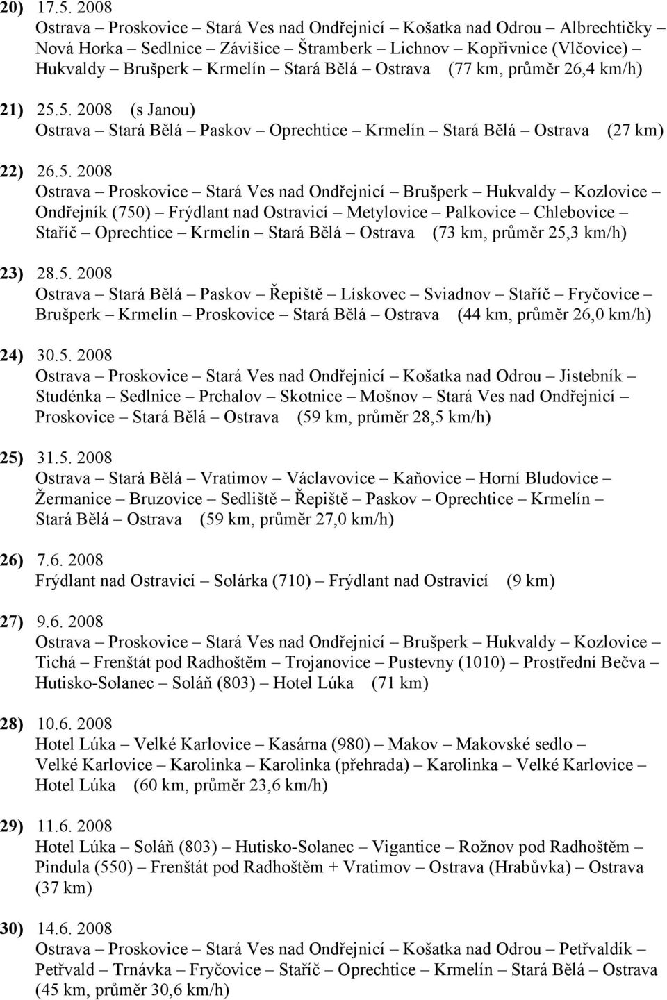 km, průměr 26,4 km/h) 21) 25.5. 2008 (s Janou) Ostrava Stará Bělá Paskov Oprechtice Krmelín Stará Bělá Ostrava (27 km) 22) 26.5. 2008 Staříč Oprechtice Krmelín Stará Bělá Ostrava (73 km, průměr 25,3 km/h) 23) 28.