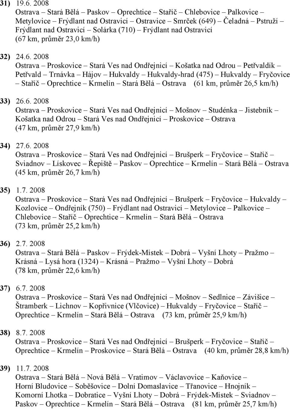 Ostravicí (67 km, průměr 23,0 km/h) 32) 24.6. 2008 Petřvald Trnávka Hájov Hukvaldy Hukvaldy-hrad (475) Hukvaldy Fryčovice Staříč Oprechtice Krmelín Stará Bělá Ostrava (61 km, průměr 26,5 km/h) 33) 26.