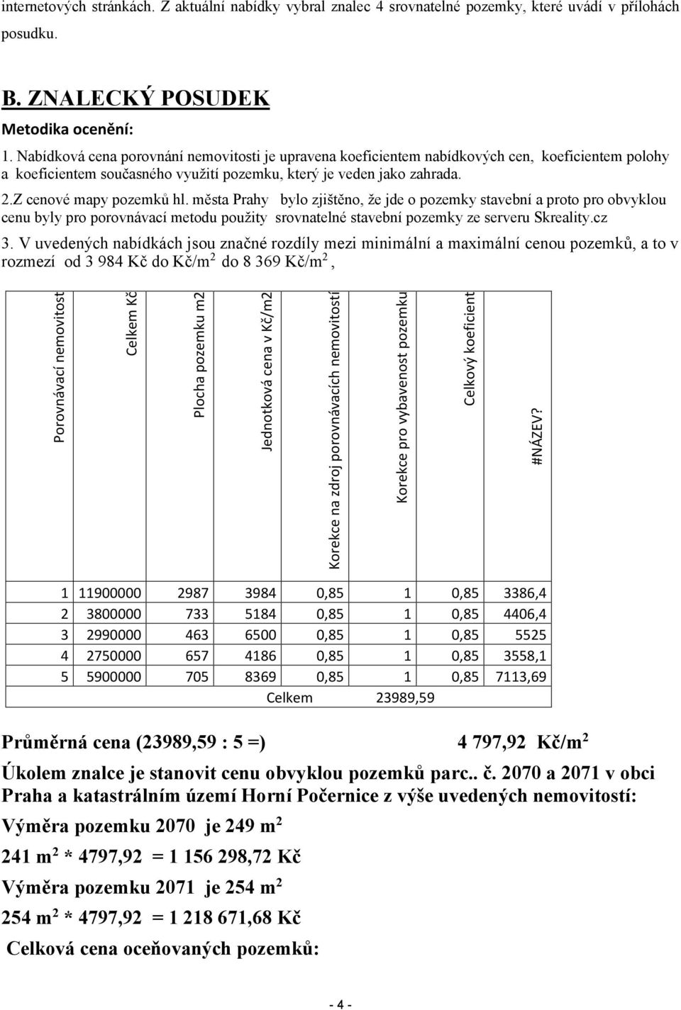 města Prahy bylo zjištěno, že jde o pozemky stavební a proto pro obvyklou cenu byly pro porovnávací metodu použity srovnatelné stavební pozemky ze serveru Skreality.cz 3.