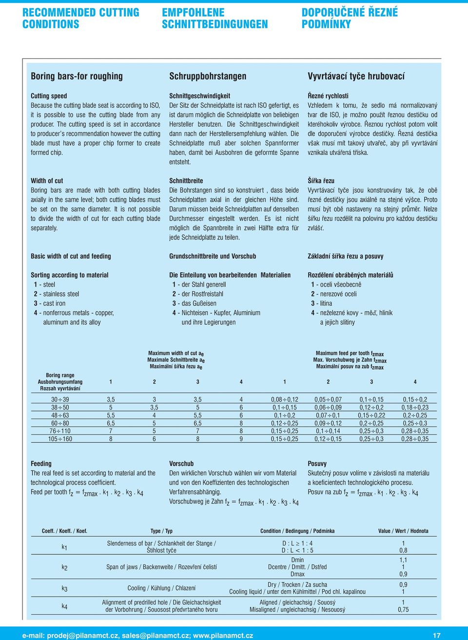 create forme chip Schnittgeschwinigkeit Der Sitz er Schneiplatte ist nach ISO gefertigt, es ist arum möglich ie Schneiplatte von beliebigen Hersteller benutzen Die Schnittgeschwinigkeit ann nach er