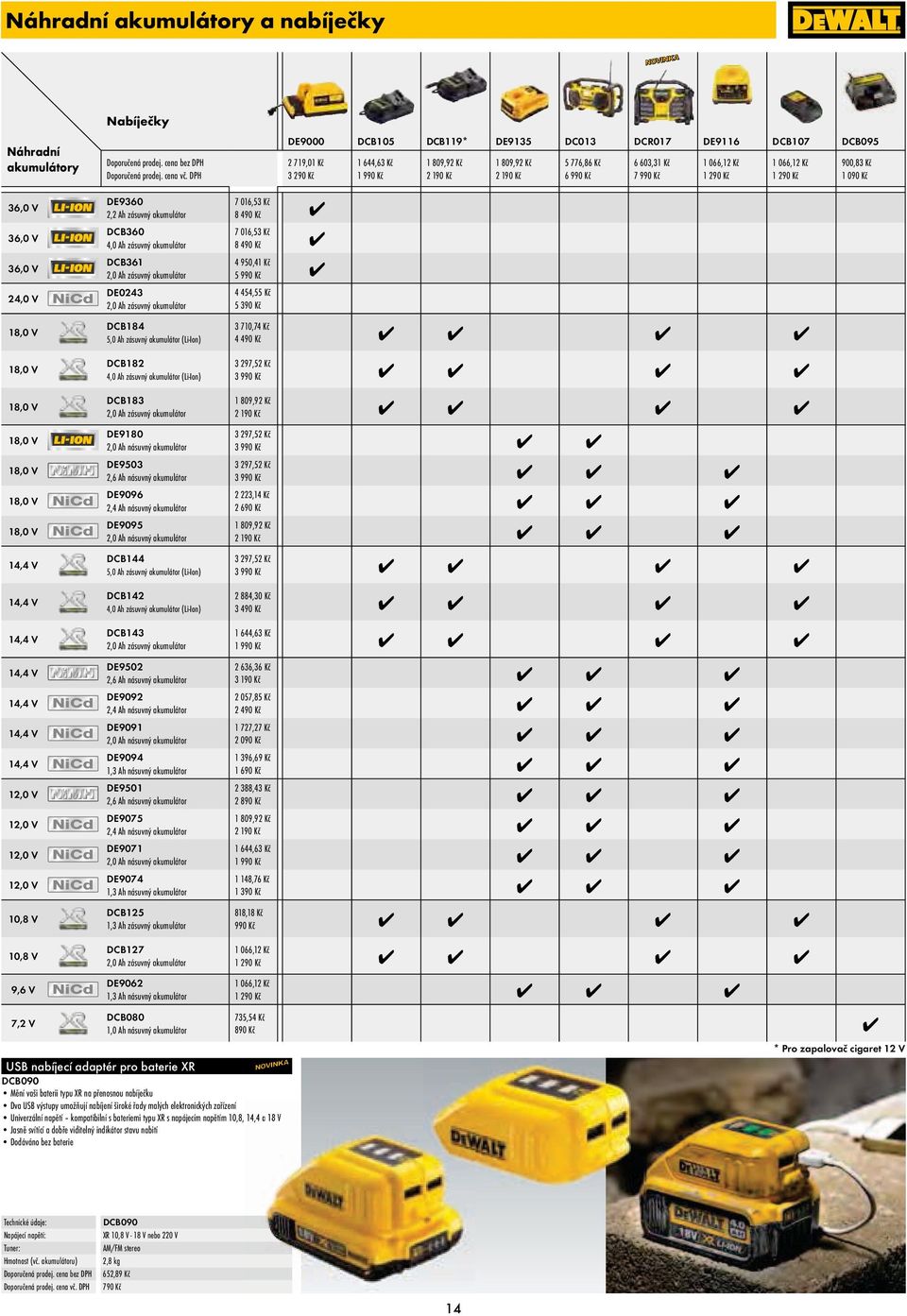 akumulátor 36,0 V DCB361 2,0 Ah zásuvný akumulátor 24,0 V NiCd DE0243 2,0 Ah zásuvný akumulátor 18,0 V 18,0 V 18,0 V DCB184 5,0 Ah zásuvný akumulátor (Li-Ion) DCB182 4,0 Ah zásuvný akumulátor