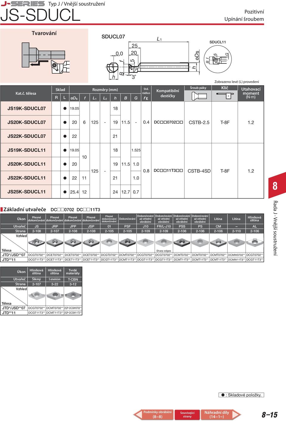 7 0. DC11T3 CSTB-4SD T-F 1.