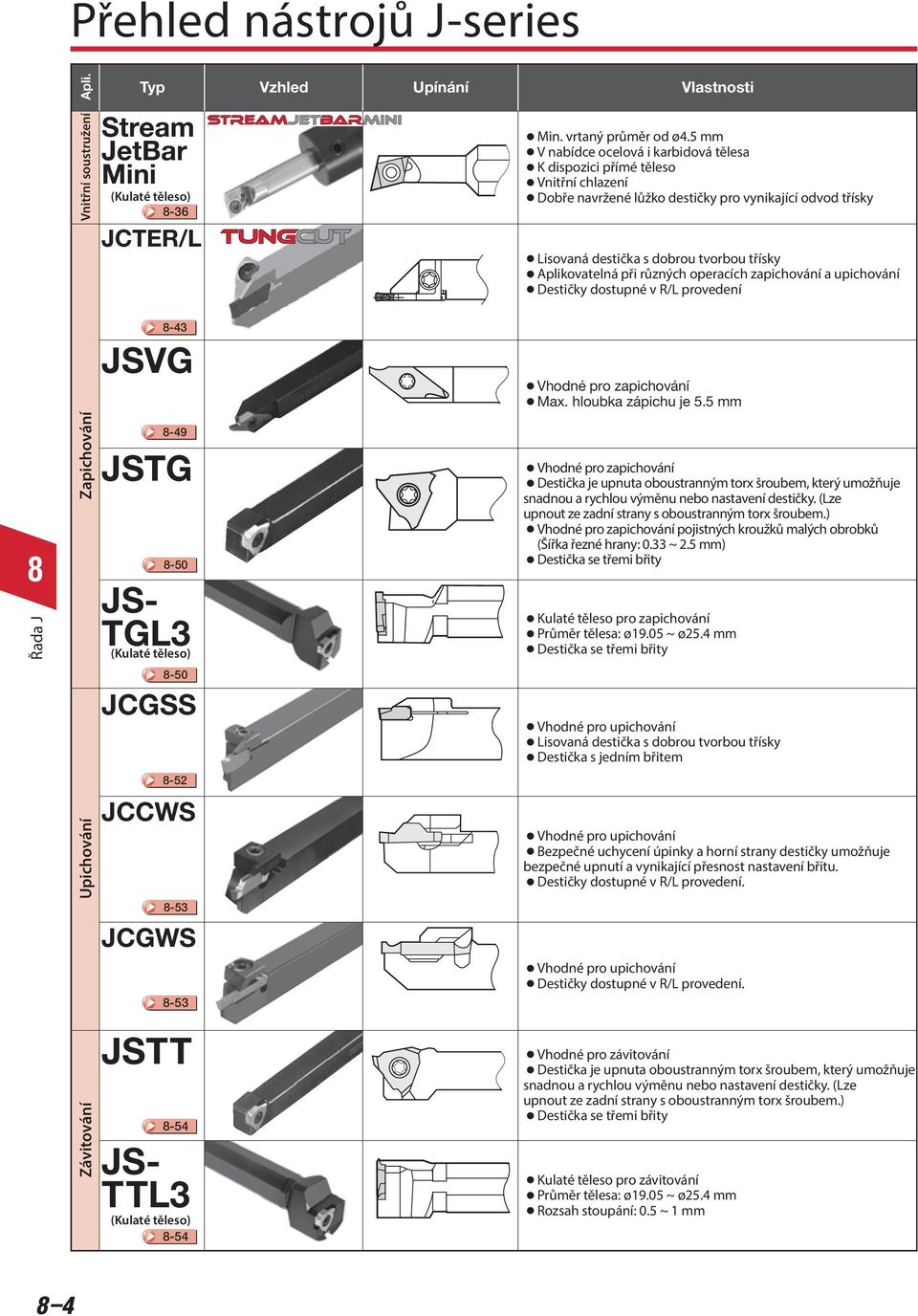 operacíc zapicování a upicování Destičky dostupné v R/L Řada J Závitování Upicování Zapicování -43 JSVG -49 JSTG -50 (Kulaté těleso) -50 JCGSS -52 JCCWS -53 JCGWS -53 JSTT -54 JS- TGL3 JS- TTL3