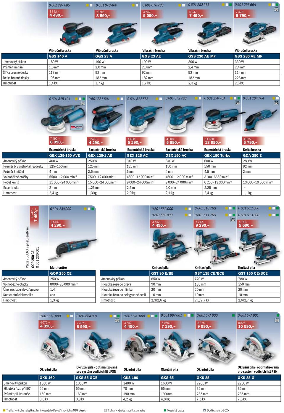 114 mm Délka brusné desky 105 mm 182 mm 182 mm 182 mm 226 mm Hmotnost 1,4 kg 1,7 kg 1,7 kg 2,3 kg 2,6 kg 0 37B 101 0 387 501 0 372 565 0 372 768 0 250 76A 0 294 76A 7 492, 8 990, 3 575, 4 290, 4 408,