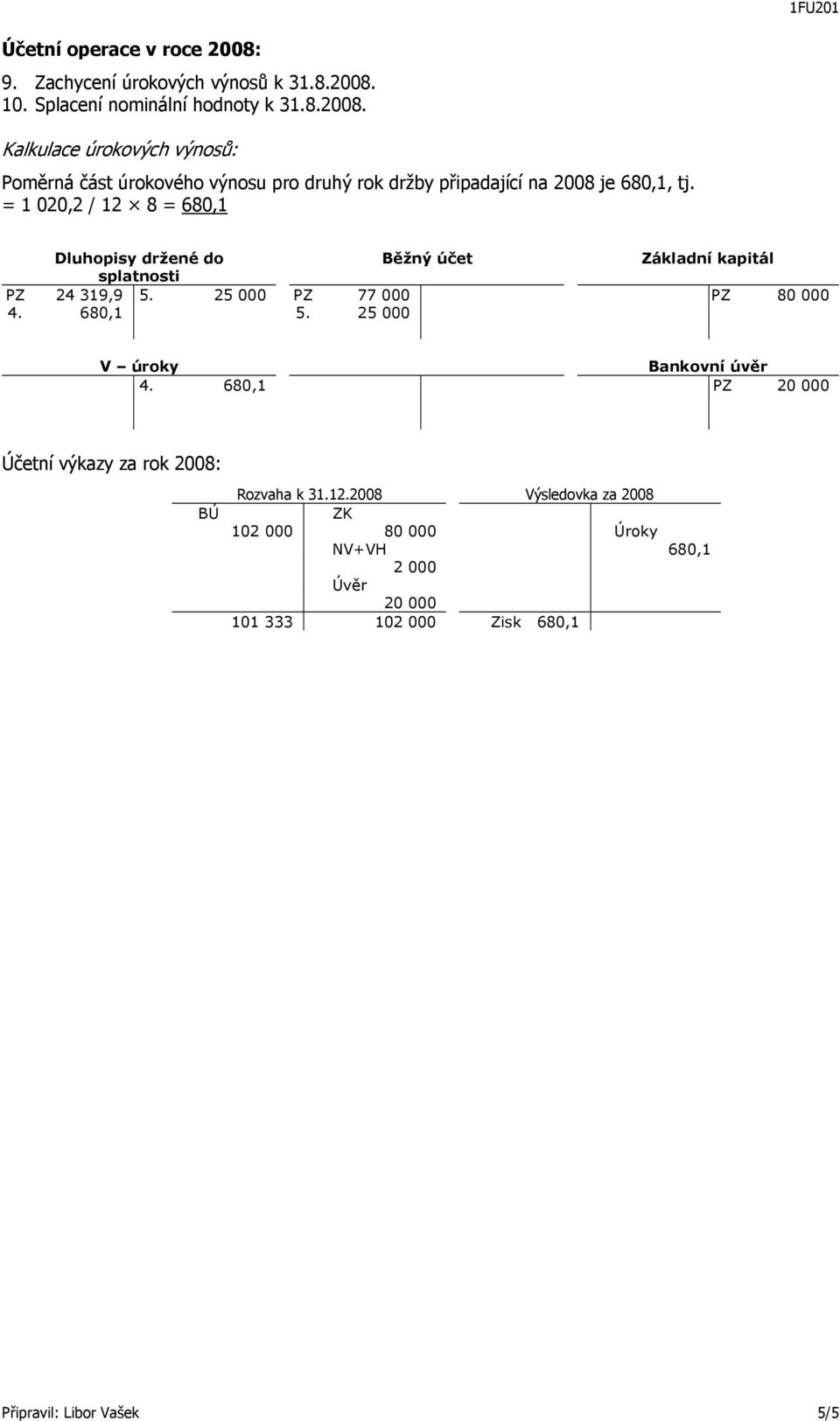 680,1 PZ Účetní výkazy za rok 2008: BÚ Rozvaha k 31.12.