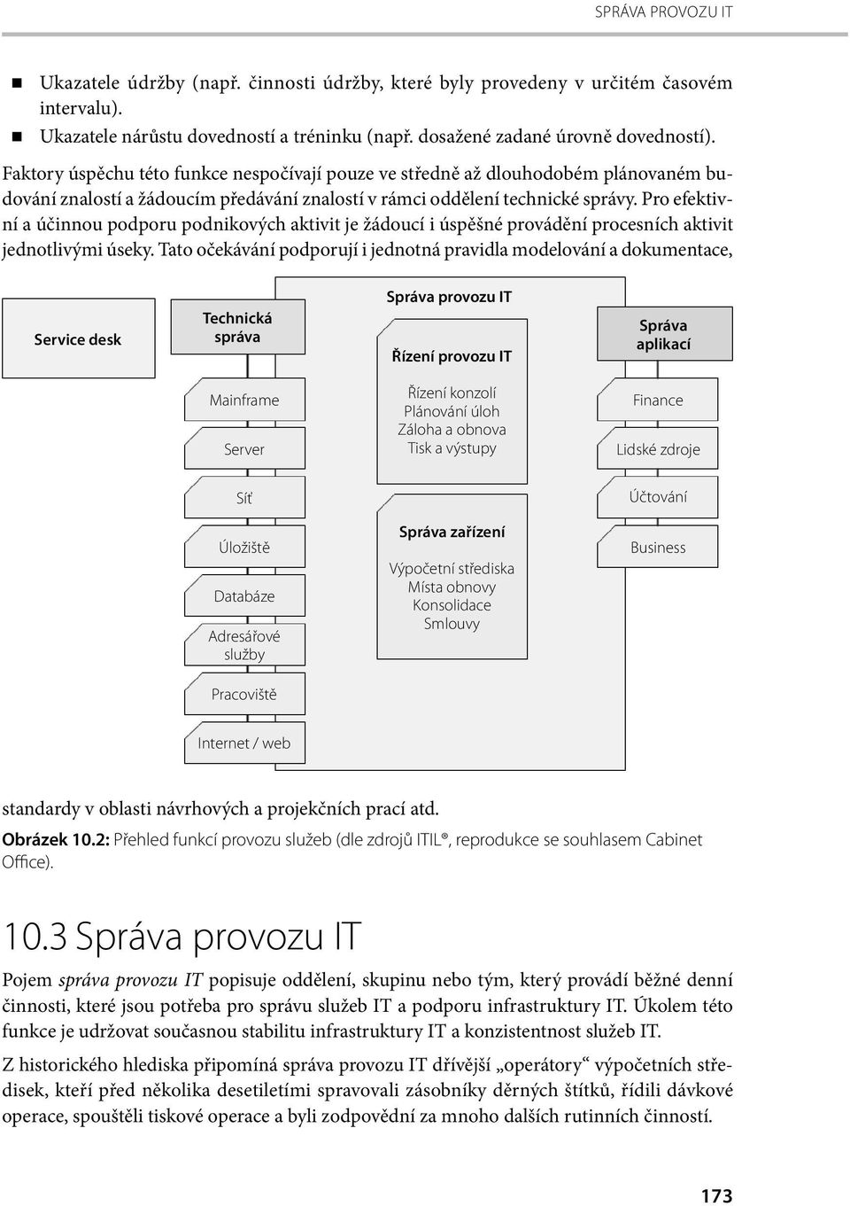 Pro efektivní a účinnou podporu podnikových aktivit je žádoucí i úspěšné provádění procesních aktivit jednotlivými úseky.