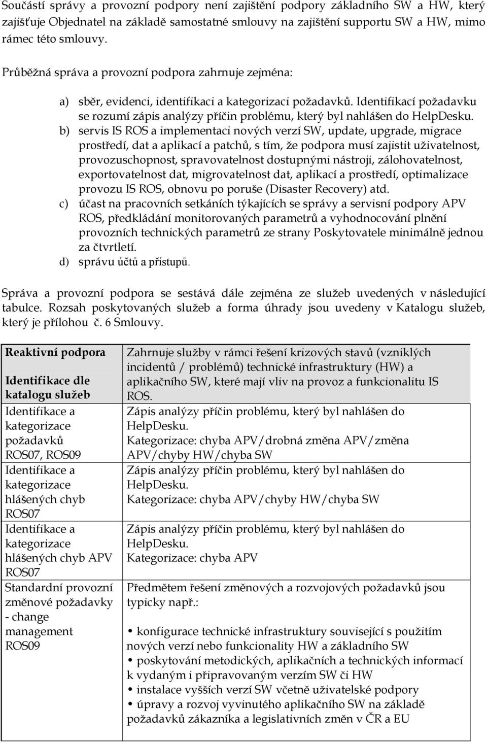 Identifikací požadavku se rozumí zápis analýzy příčin problému, který byl nahlášen do HelpDesku.