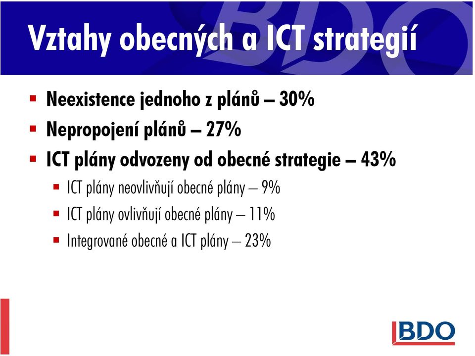 strategie 43% ICT plány neovlivňují obecné plány 9% ICT