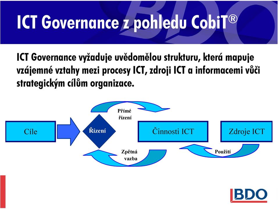 ICT, zdroji ICT a informacemi vůči strategickým cílům