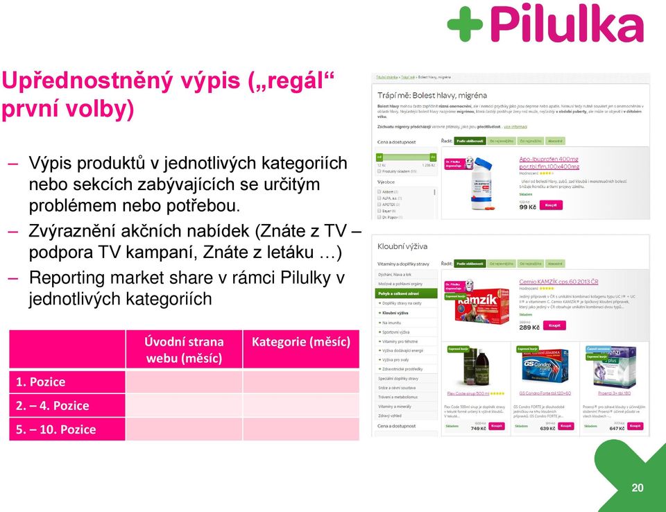 Zvýraznění akčních nabídek (Znáte z TV podpora TV kampaní, Znáte z letáku ) Reporting market