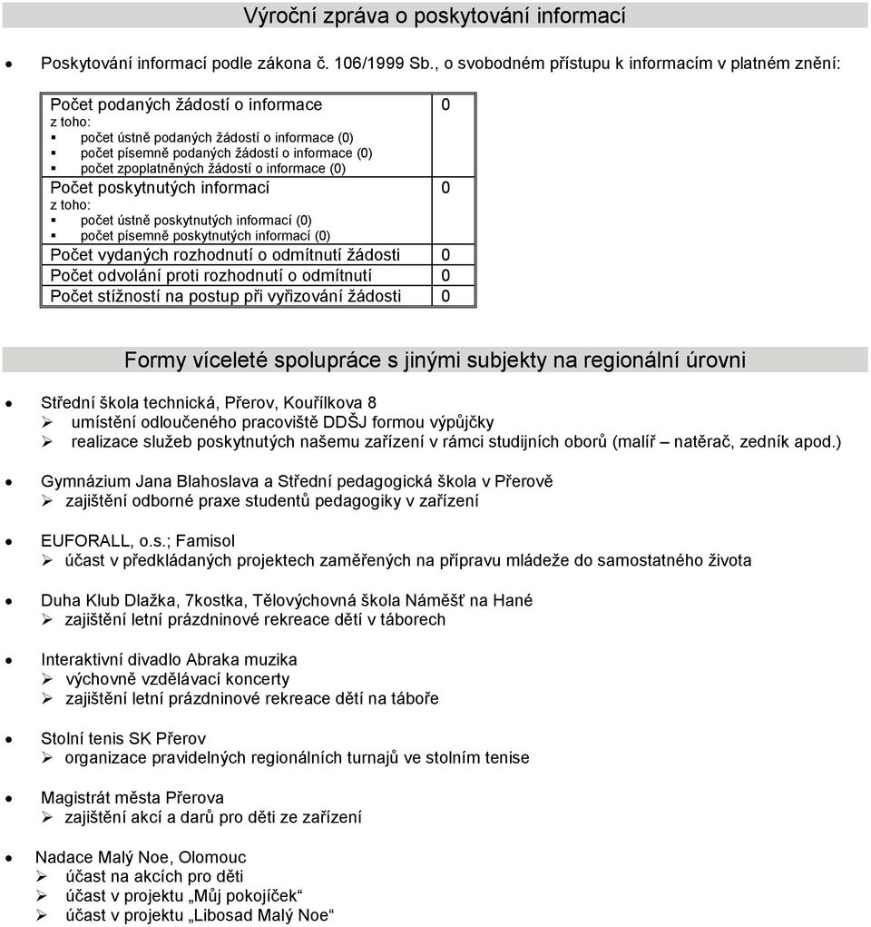 zpoplatněných žádostí o informace (0) Počet poskytnutých informací z toho: počet ústně poskytnutých informací (0) počet písemně poskytnutých informací (0) Počet vydaných rozhodnutí o odmítnutí