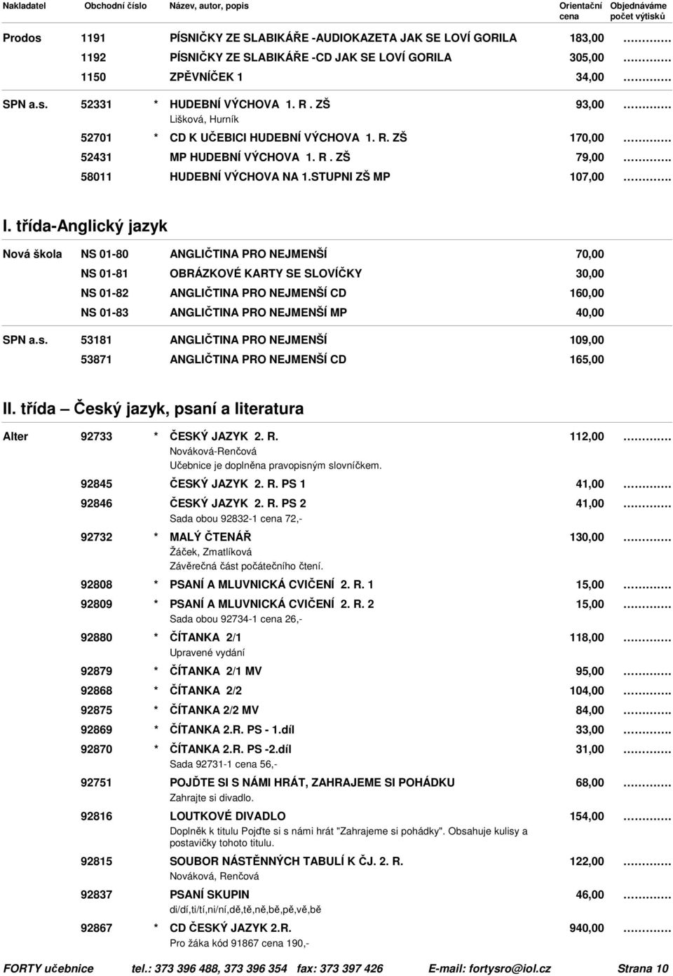 třída-anglický jazyk Nová škola NS 01-80 ANGLIČTINA PRO NEJMENŠÍ 70,00 NS 01-81 OBRÁZKOVÉ KARTY SE SLOVÍČKY 30,00 NS 01-82 ANGLIČTINA PRO NEJMENŠÍ CD 160,00 NS 01-83 ANGLIČTINA PRO NEJMENŠÍ MP 40,00