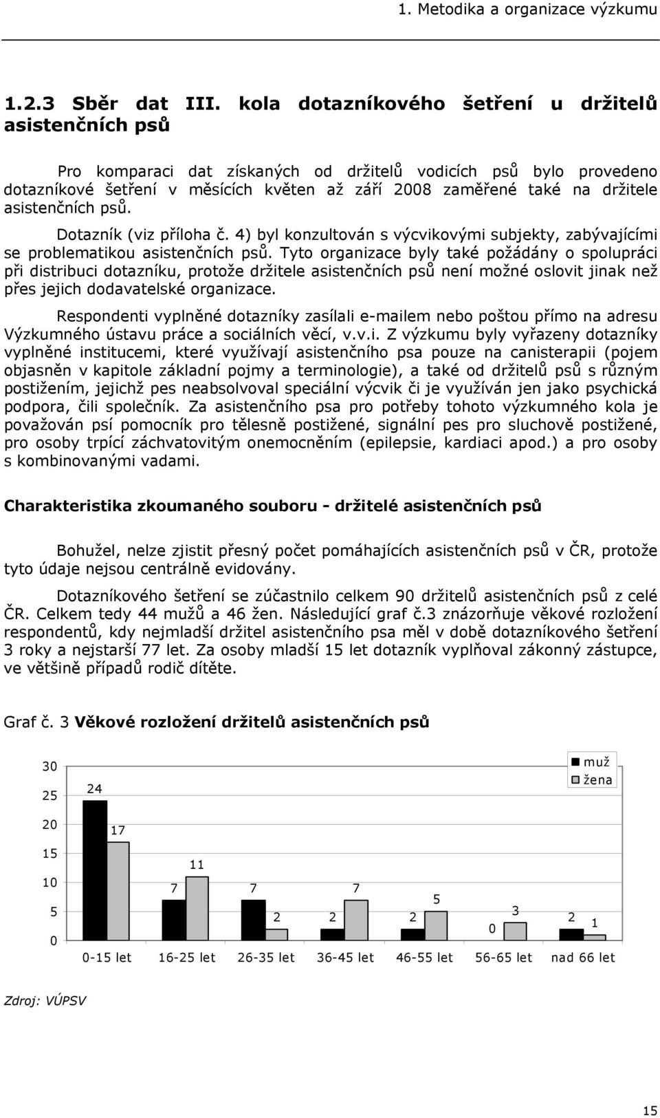 asistenčních psů. Dotazník (viz příloha č. 4) byl konzultován s výcvikovými subjekty, zabývajícími se problematikou asistenčních psů.