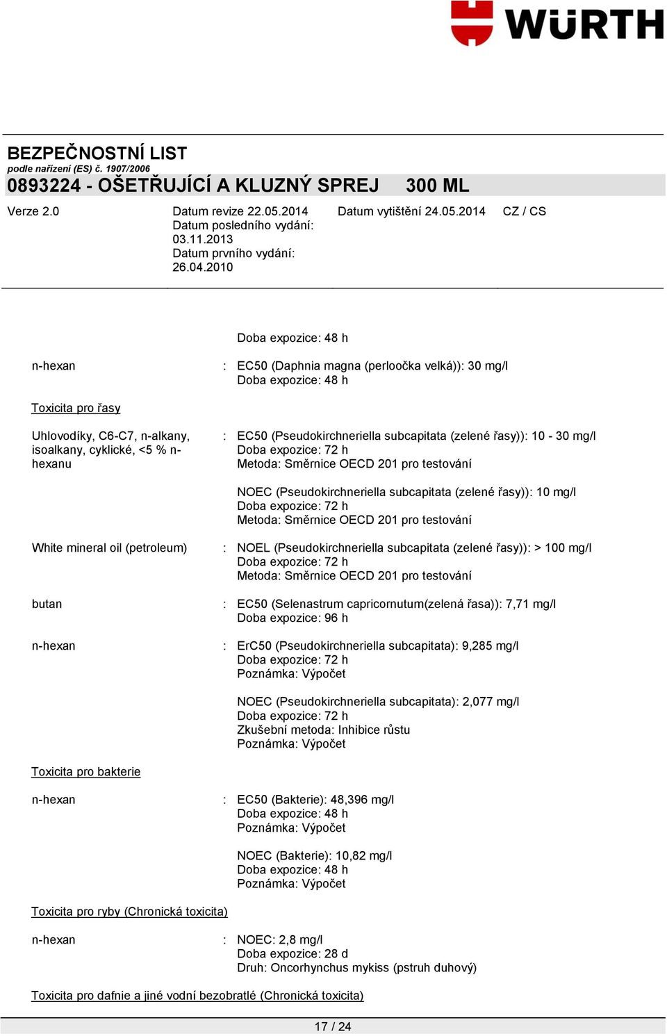subcapitata (zelené řasy)): > 100 mg/l Doba expozice: 72 h Metoda: Směrnice OECD 201 pro testování : EC50 (Selenastrum capricornutum(zelená řasa)): 7,71 mg/l Doba expozice: 96 h : ErC50