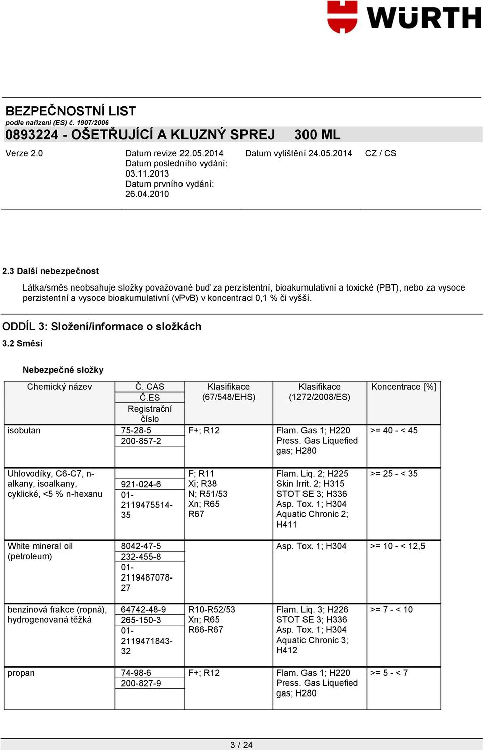ES Klasifikace (67/548/EHS) Registrační číslo isobutan 75-28-5 F+; R12 200-857-2 Klasifikace (1272/2008/ES) Flam. Gas 1; H220 Press.