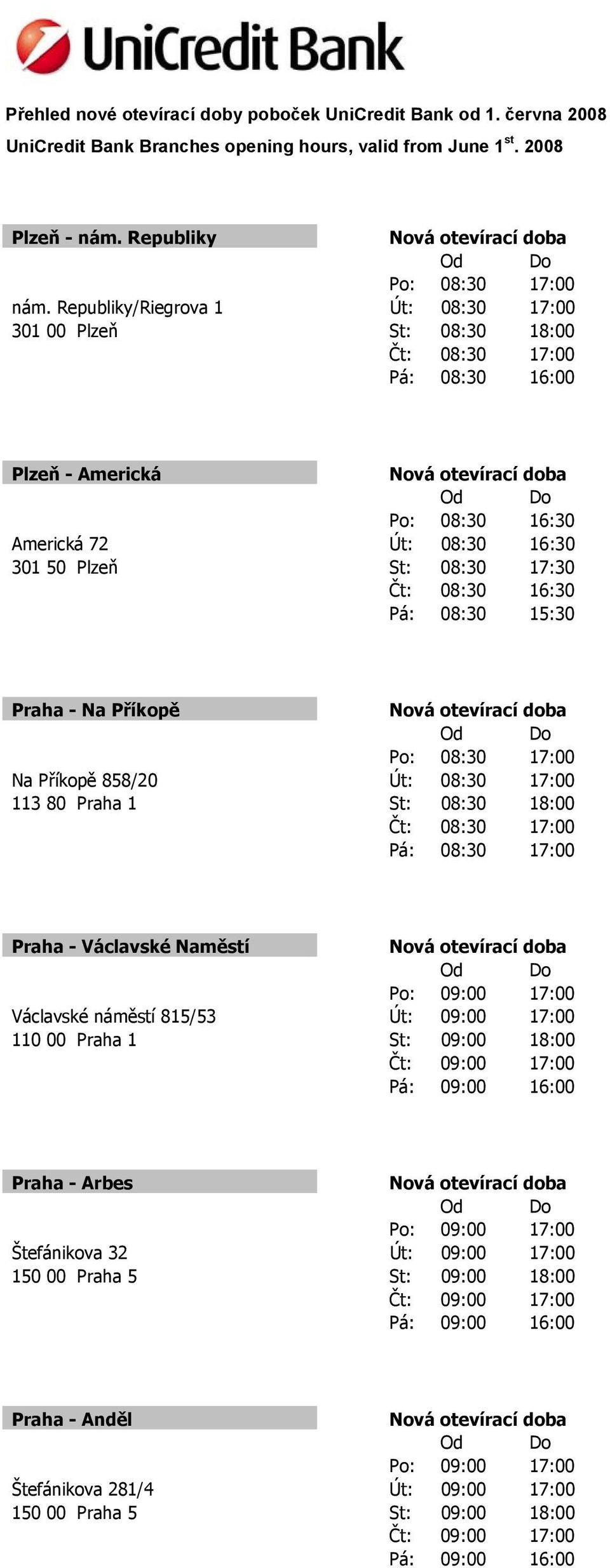 Plzeň St: 08:30 17:30 Praha - Na Příkopě Na Příkopě 858/20 Út: 08:30 17:00 113 80 Praha 1 St: 08:30 18:00 Pá: 08:30 17:00