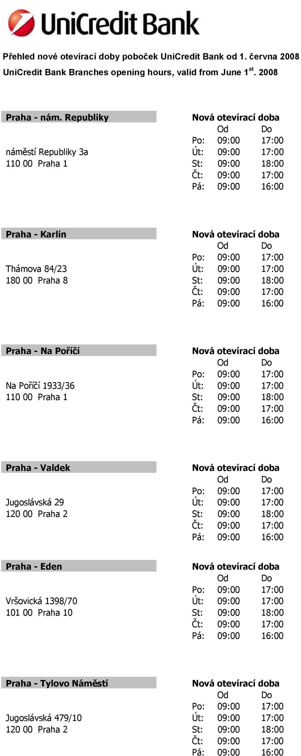 St: 09:00 18:00 Praha - Na Poříčí Na Poříčí 1933/36 Út: 09:00 17:00 Praha - Valdek Jugoslávská 29 Út: 09:00