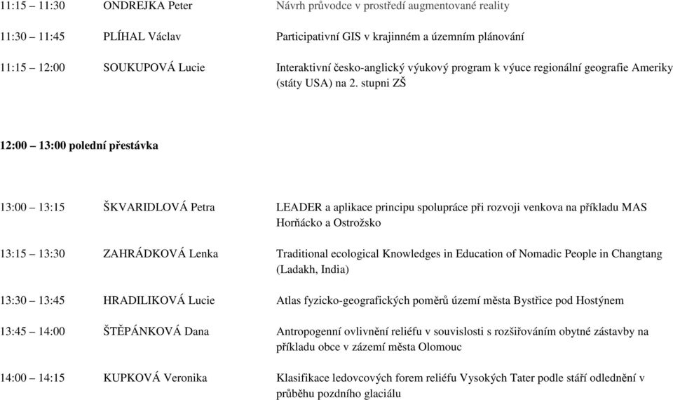 stupni ZŠ 12:00 13:00 polední přestávka 13:00 13:15 ŠKVARIDLOVÁ Petra LEADER a aplikace principu spolupráce při rozvoji venkova na příkladu MAS Horňácko a Ostrožsko 13:15 13:30 ZAHRÁDKOVÁ Lenka