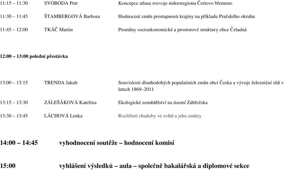 Souvislosti dlouhodobých populačních změn obcí Česka a vývoje železniční sítě v letech 1869 2011 13:15 13:30 ZÁLEŠÁKOVÁ Kateřina Ekologické zemědělství na území